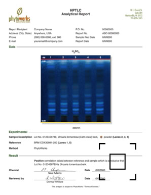 PhytoWerks provides cGMP-compliant analytical reports based on High-Performance Thin-Layer Chromatography (HPTLC) testing for whole botanicals, fungi, and extracts.
