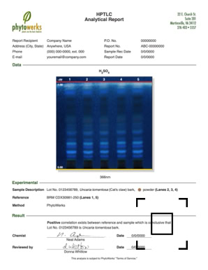 Sample Analytical Report showing results of botanical testing